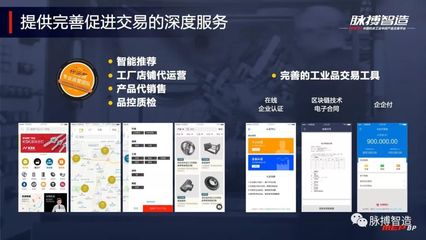 工業互聯網電商新突破 脈搏智造再獲投資，深耕數字化銷售未來