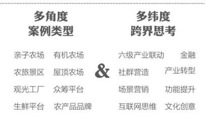 跨區(qū)域休閑農(nóng)業(yè)創(chuàng)新實(shí)踐 日本、臺灣、香港與大陸操盤落地策略解析
